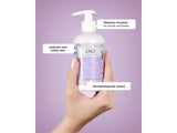 CND-Scentsations-LOTION-LAVENDER-JOJOBA-Characteritics